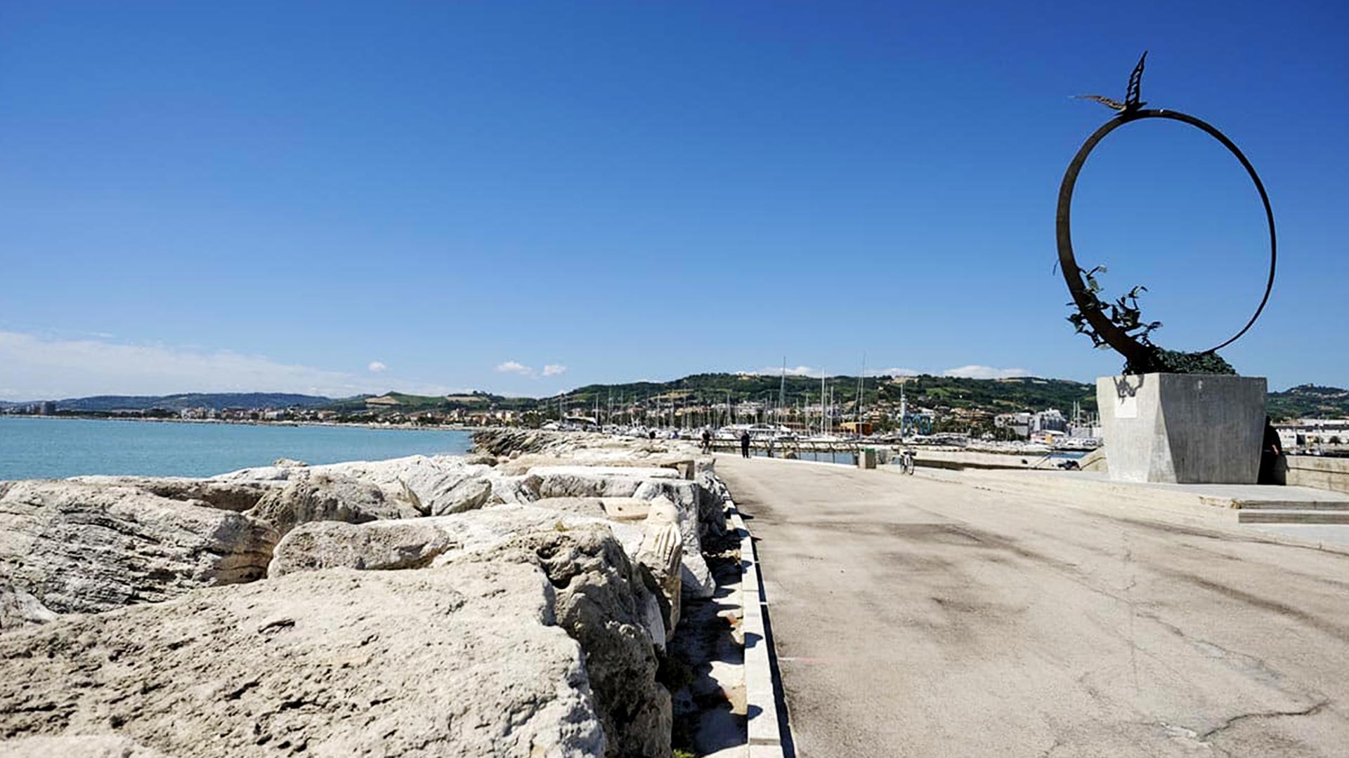 Aziende Marchigiane